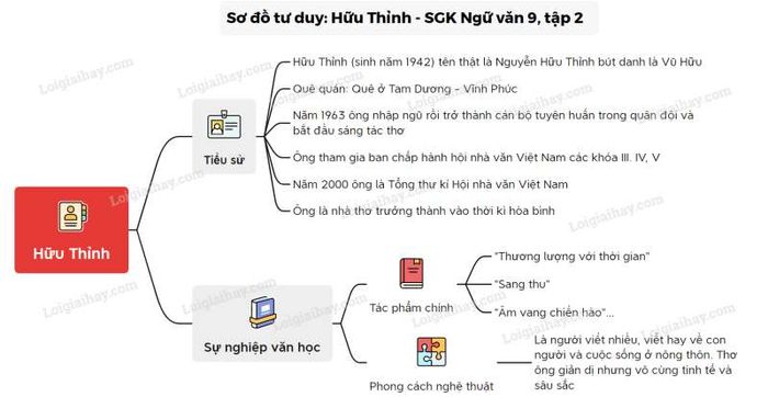 Hình minh họa (Nguồn từ internet) - Hình 1