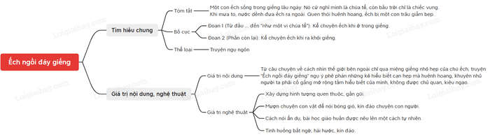 Hình minh họa (Nguồn từ Internet) hình 2