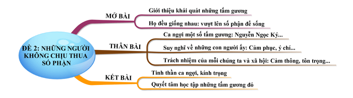 Hình ảnh minh họa (Nguồn từ internet) hình 1