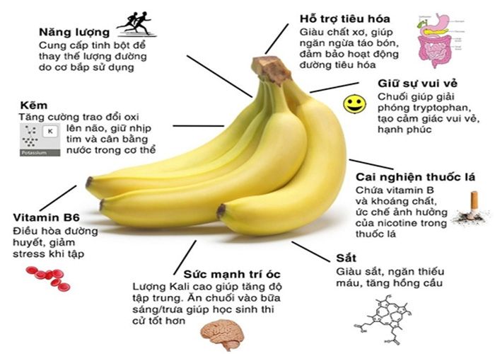 Ảnh minh họa (Nguồn internet) hình 2