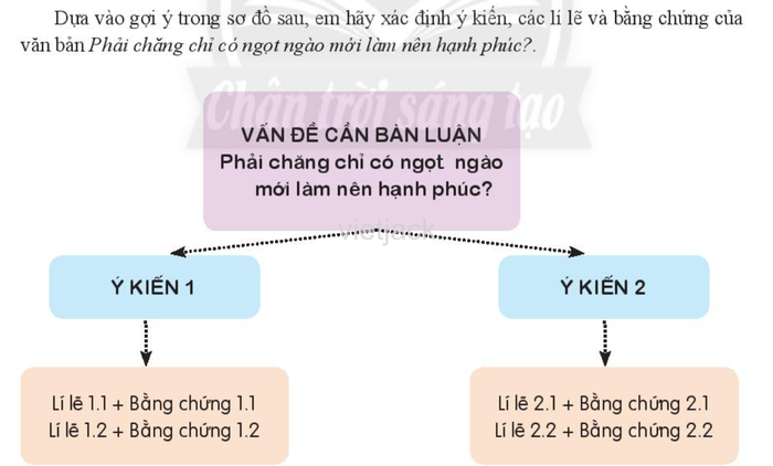 Hình minh họa (Nguồn từ internet) số 1