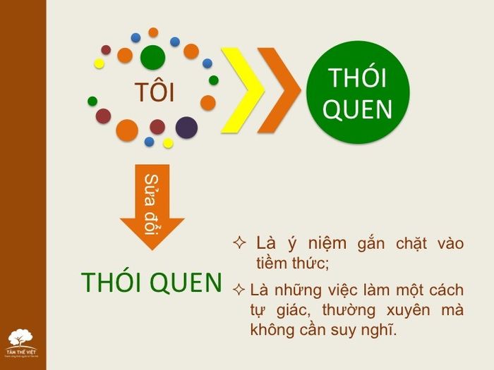 Hình minh họa (Nguồn internet) hình 1