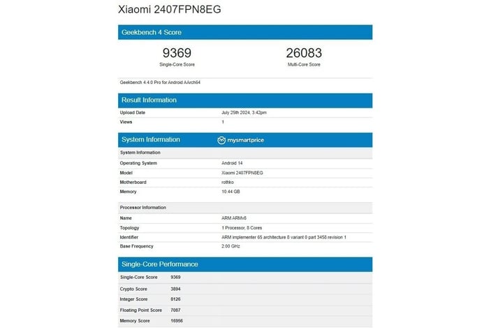 Điểm số Geekbench 6 của Xiaomi 14T Pro