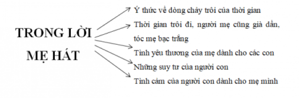 Ảnh minh họa (Nguồn internet) - ảnh 1