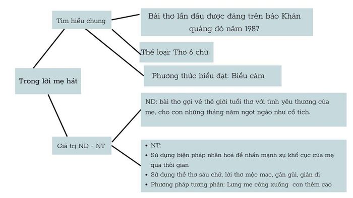 Minh họa từ internet - hình ảnh 1