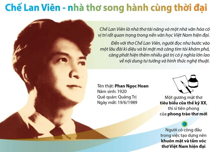 Hình ảnh minh họa (Nguồn internet) - ảnh 1