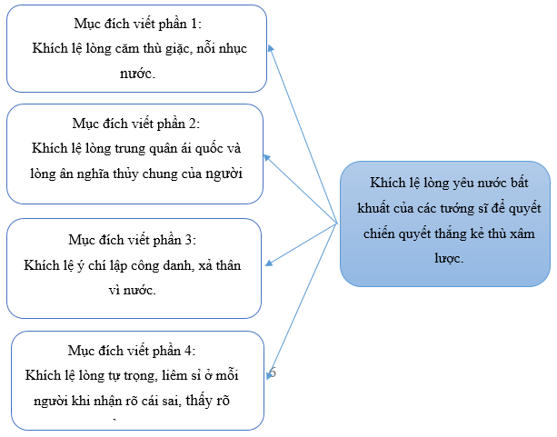 Hình ảnh minh họa (Nguồn: Internet) hình 2