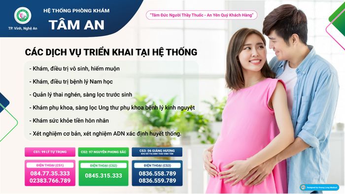 Hình ảnh Phòng khám Tâm An 1