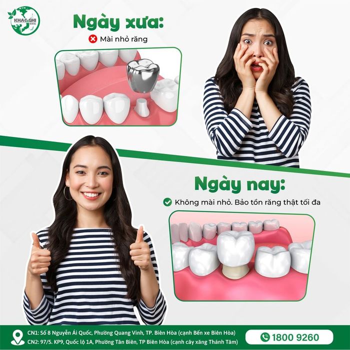 Hình ảnh Nha Khoa Khắc Ghi 2