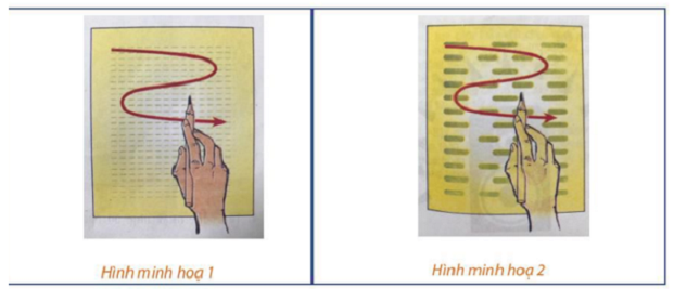 Hình minh họa 1 (Nguồn từ internet)