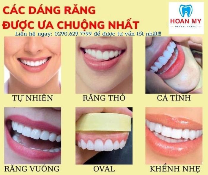 Hình ảnh Nha Khoa HOÀN MỸ SÀI GÒN 1