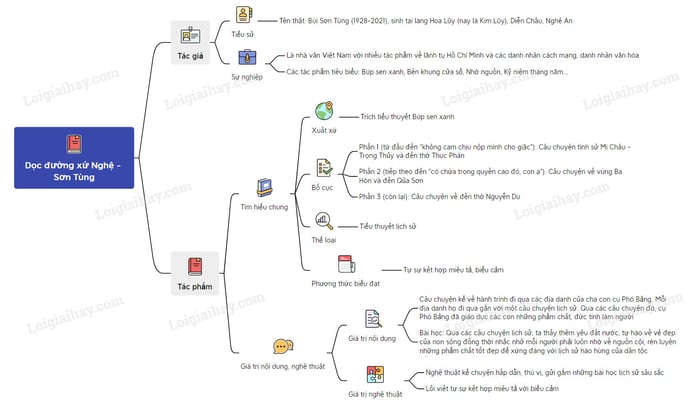 Ảnh minh họa (Nguồn từ internet) - hình 2