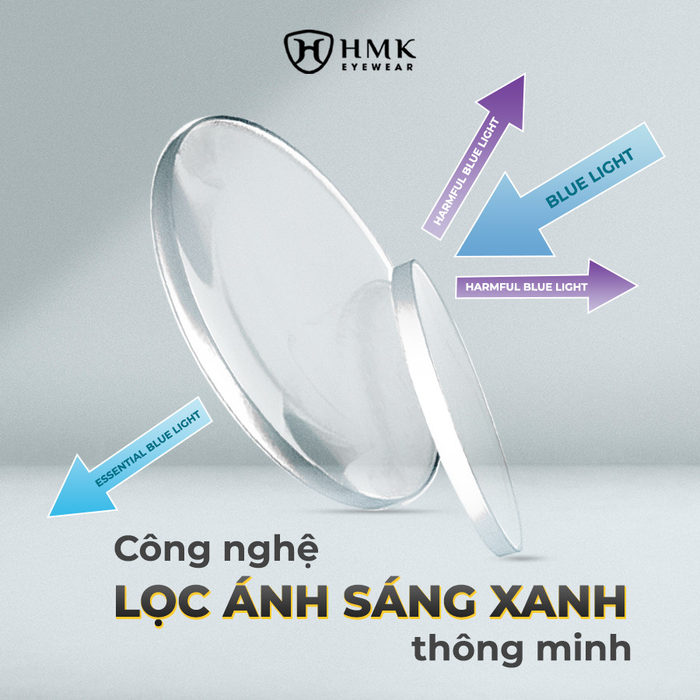 Hình ảnh Mắt Kính HMK 2