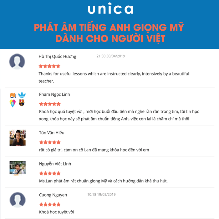 Học viện Online Unica - Hình ảnh 1