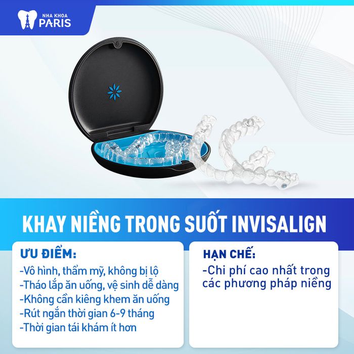 Hình ảnh 1 của Nha Khoa Paris (Đà Nẵng)