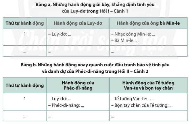 Minh họa (Nguồn internet) hình 1