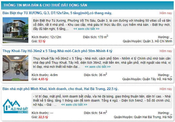 Hình ảnh Alonhadat.com.vn 2