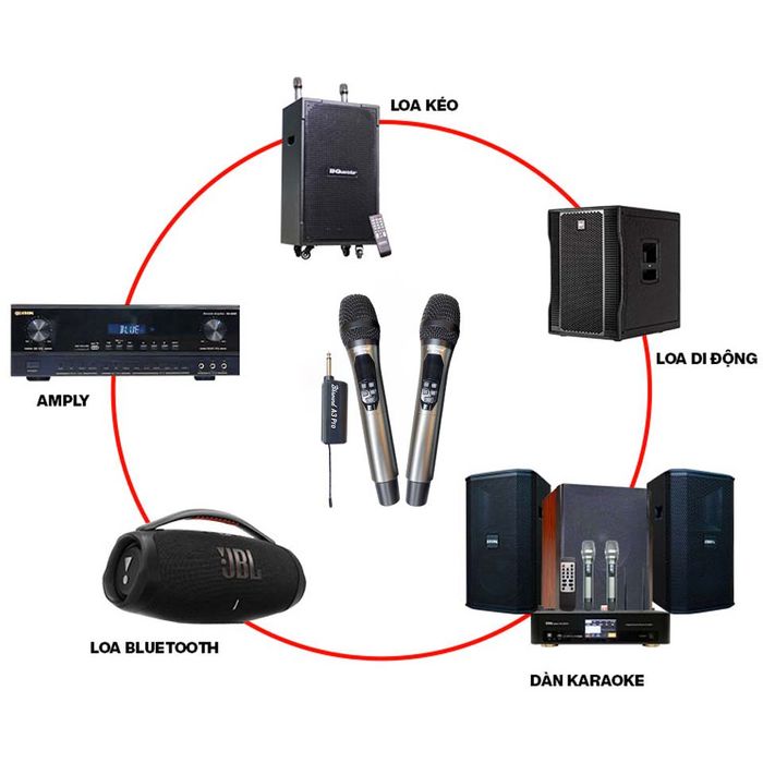 Hình ảnh Bảo Châu Elec 2