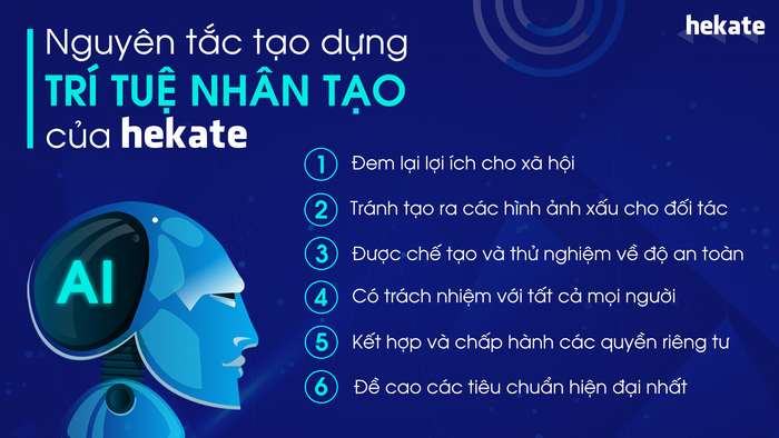 Hekate hình ảnh 2