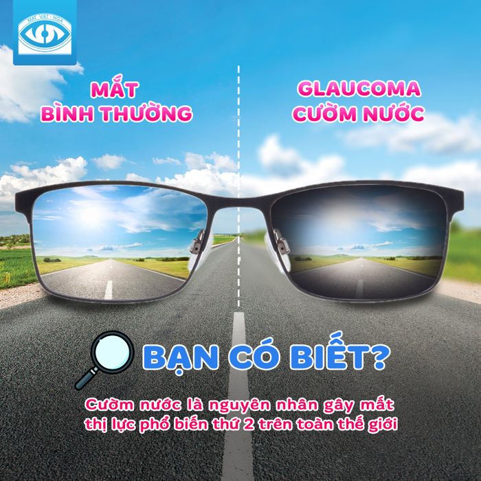 Hình ảnh Bệnh viện Mắt Quốc Tế Việt - Nga tại TP.HCM