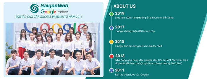 Công Ty Cổ Phần Phát Triển Công Nghệ Sài Gòn Web - Hình ảnh 2