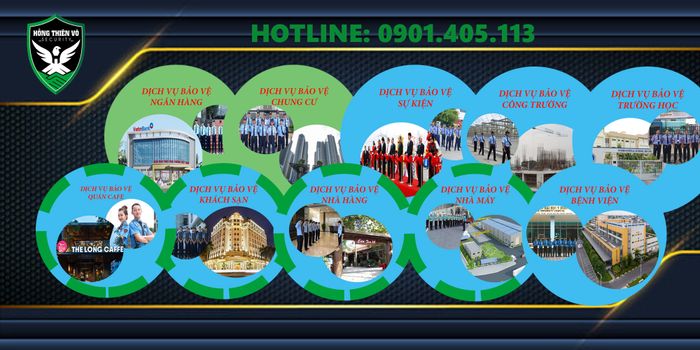 Hình ảnh Công ty Bảo vệ Chuyên Nghiệp Hồng Thiên Võ 2