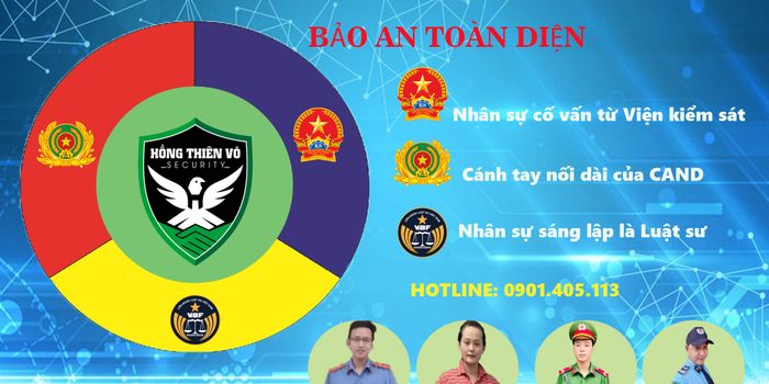 Hình ảnh Công ty Bảo vệ Chuyên Nghiệp Hồng Thiên Võ