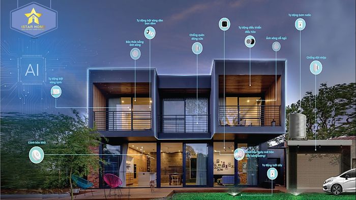 Ảnh 2 của Nhà Thông Minh Istar Home