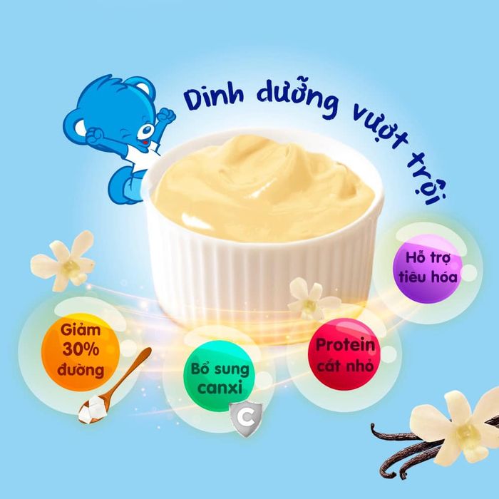 Hình ảnh 1 của Babymart