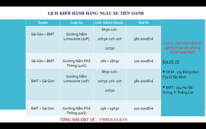 Hình ảnh Xe Khách Tiến Oanh 3