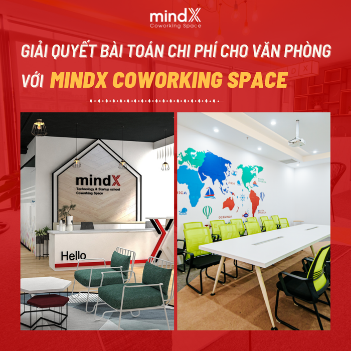 Hình ảnh MindX Coworking Space - 1
