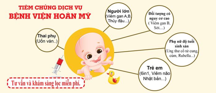 Hình ảnh Tiêm chủng Hoàn Mỹ Bắc Ninh 1