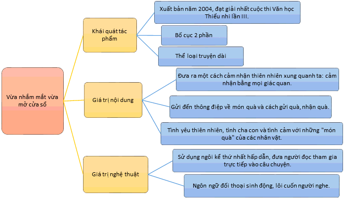Hình ảnh minh họa (Nguồn từ Internet) - Ảnh 2