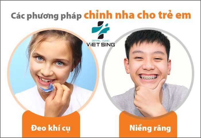 Ảnh của Nha Khoa Quốc Tế Việt - Sing