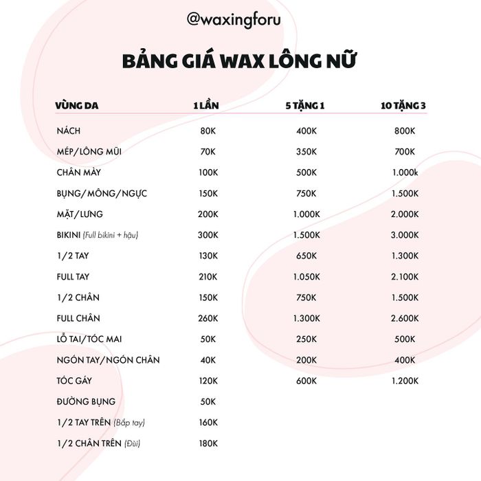 Hình ảnh Waxing Đỉnh Cao 2