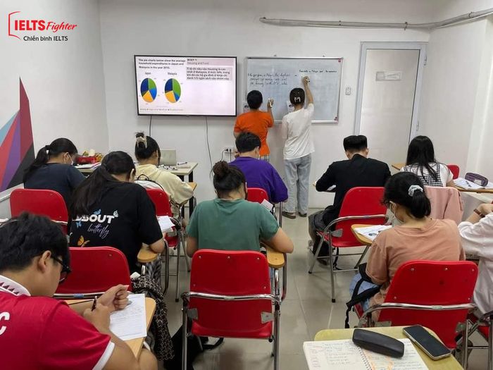 Hình ảnh của IELTS Fighter Biên Hòa 2