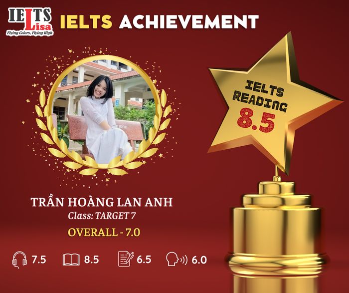Ảnh 2 của Trung Tâm Anh Ngữ IELTS LISA