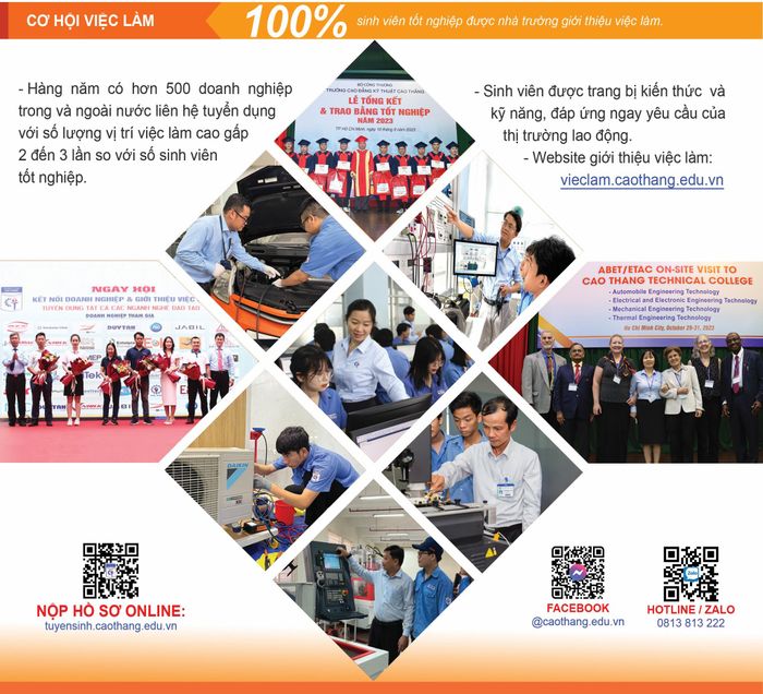 Trường Cao đẳng Kỹ thuật Cao Thắng (CTTC) - Hình ảnh 1