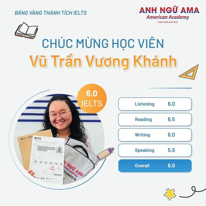 Hình ảnh Trung Tâm Anh Ngữ AMA 2