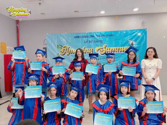 Hình minh họa (Nguồn: Anh ngữ Ames) hình 1