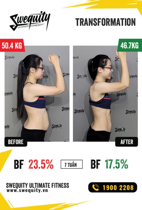 Ảnh của Swequity Ultimate Fitness - SUF 2