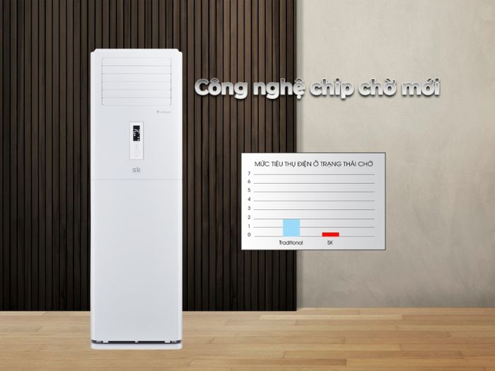 Hình ảnh điều hòa cây Sumikura 2