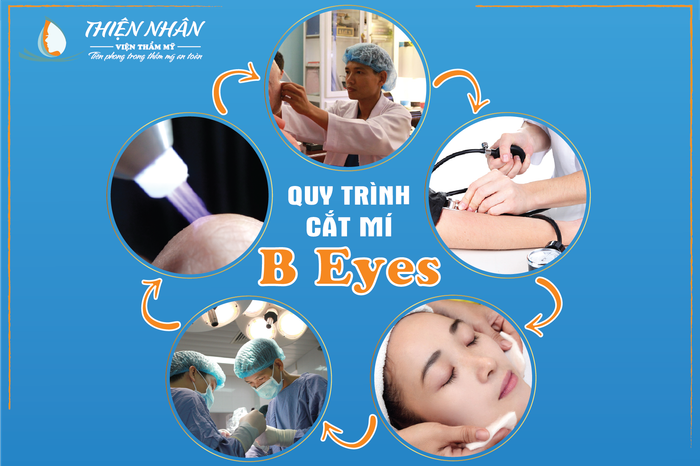 Hình ảnh Viện Thẩm Mỹ Bác Sĩ Trần Thiện Nhân 1
