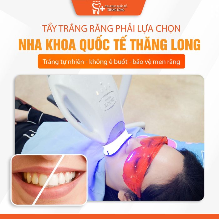 Hình ảnh Nha Khoa Thăng Long International 2