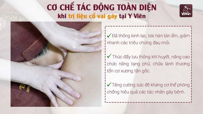 Hình ảnh Y Viên Spa 2