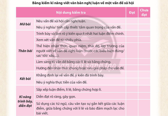 Hình minh họa (Nguồn từ internet) hình 1