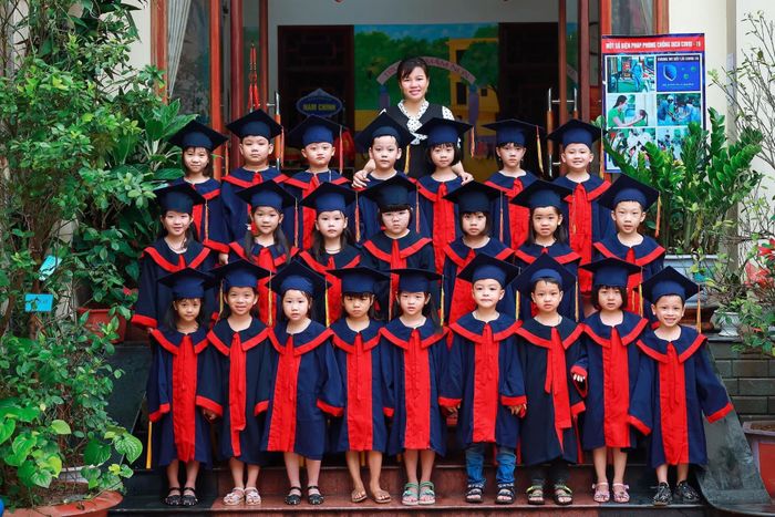 Hình ảnh Trường Mầm Non Nam Chính 1