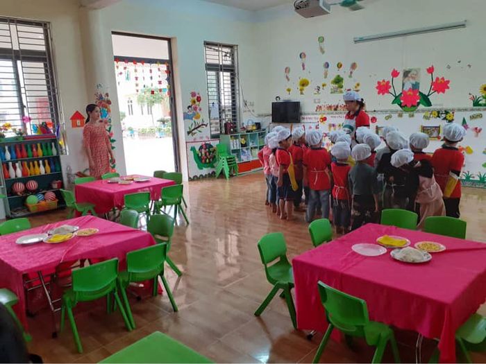 Hình ảnh 2 của Trường Mầm Non Đức An