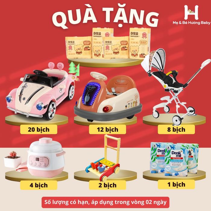 Ảnh của Shop Mẹ & Bé Hương Baby - 101A Nguyễn Tri Phương, Đà Nẵng 1