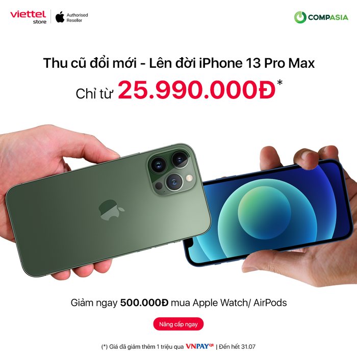 Hình ảnh ViettelStore 1